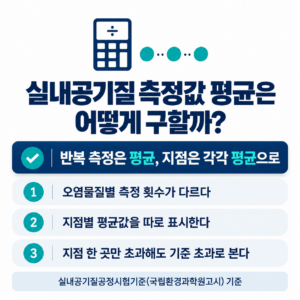 실내공기질 측정값 평균 관련 이미지